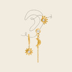 Set x3 aretes Solaris